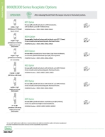 1-page3-8300e