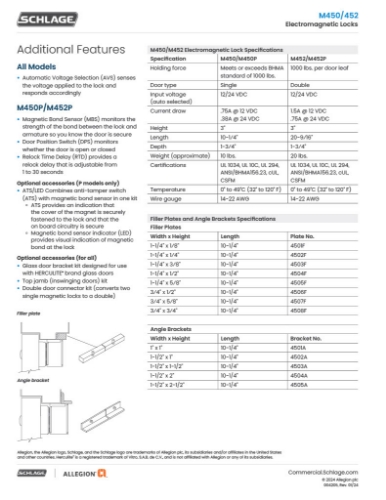 1-Page2-M450-M452