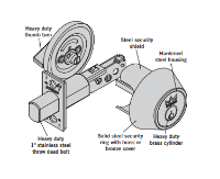 1-D860Feature-1