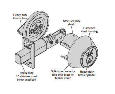 1-D860Feature-1