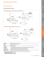 1-Page53-LCNOPERATORS