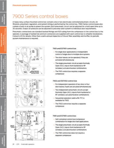 1-Page28-LCN-OPE