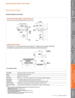 1-Page85-LCNOPERATORS
