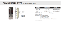 1-CommercialType-1