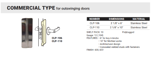 1-CommercialType-1