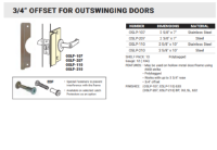 1-3-4OFFSET-1