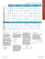 1-page2-AADSS1058020