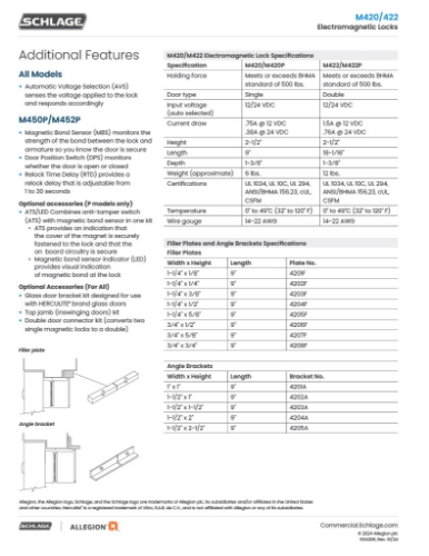 1-Page2-Schlage-M420