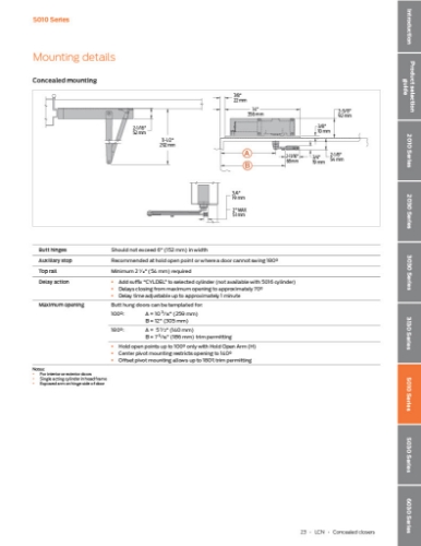 1-Page23-LCN-CON