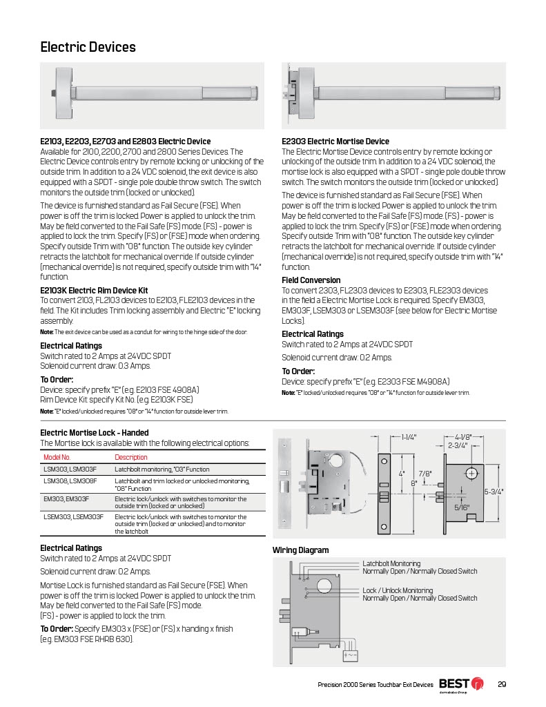 1-Page29-PHI-CATALOG