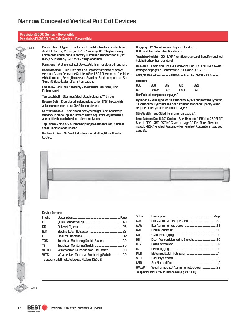 1-Page12-PHI-CATALOG