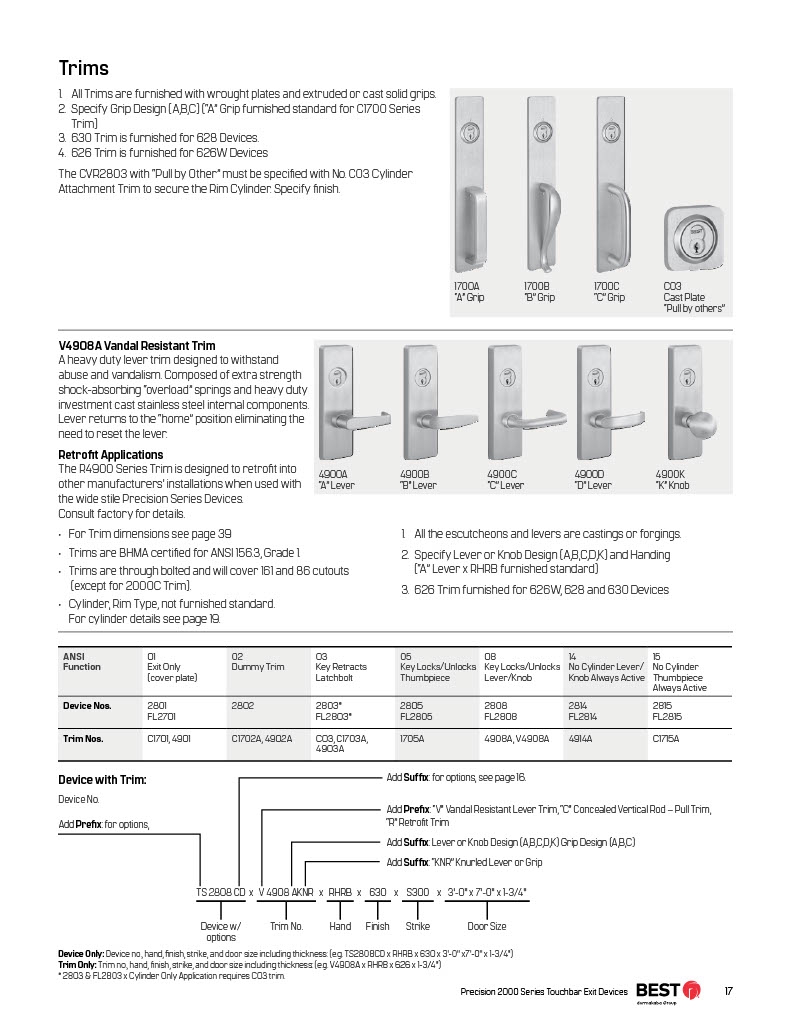 1-Page17-PHI-CATALOG