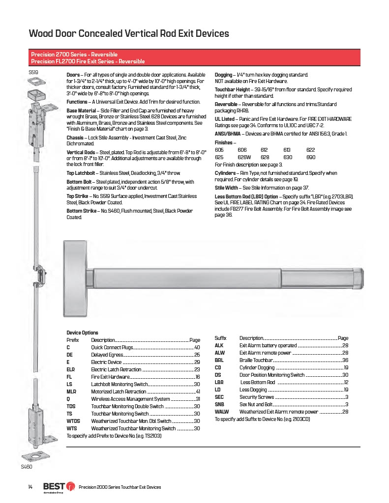 1-Page14-PHI-CATALOG