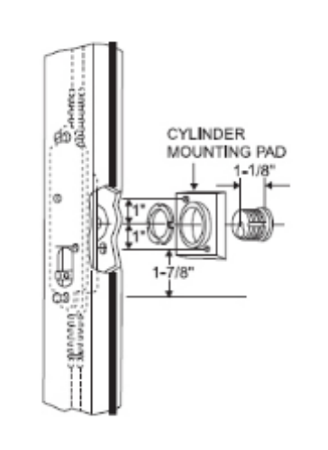 cmp