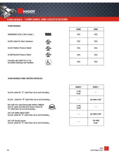 1-Page48-HAGERCATALOG