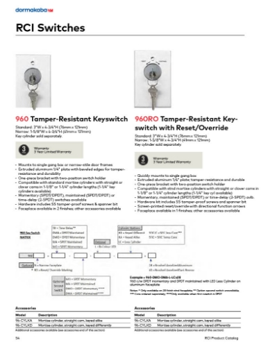 1-Page54-RCI-PRO