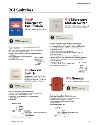1-page55-RCI-PRO