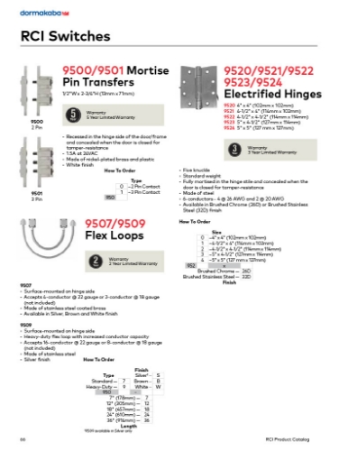 1-Page66-RCI-PRO