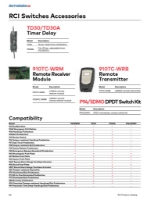 1-Page68-RCI-PRO