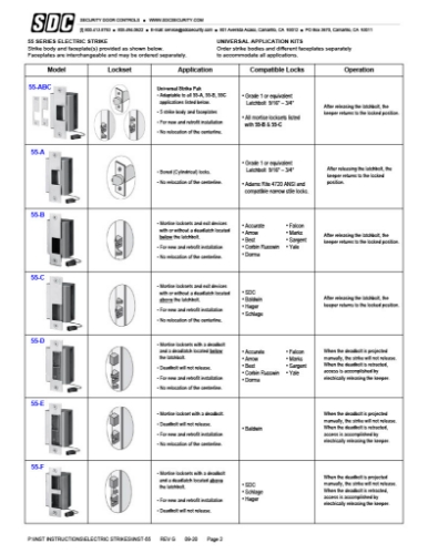 1-page2-55series