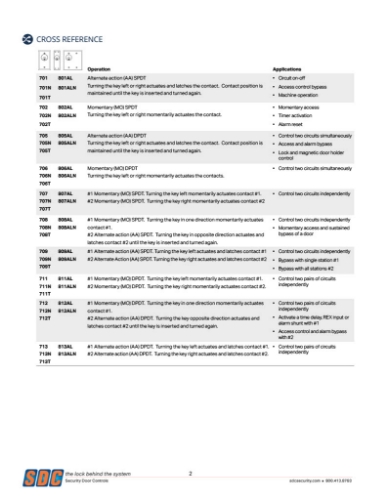 1-Page2-DS-700