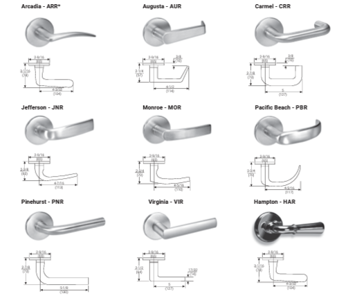 1-LEVETRIMS-1