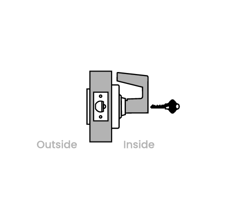 keykey