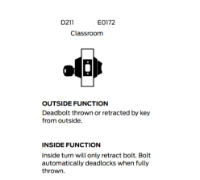 D211-F