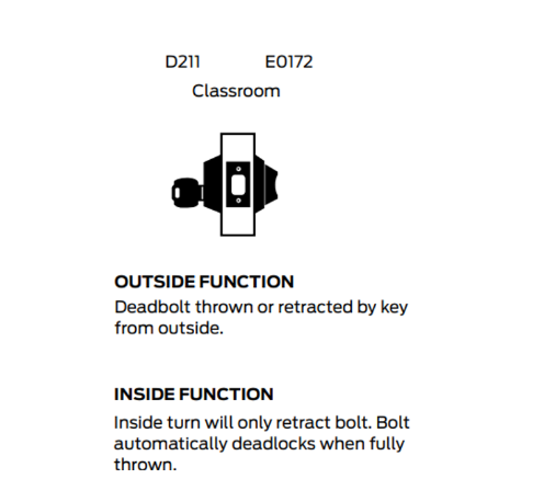D211-F