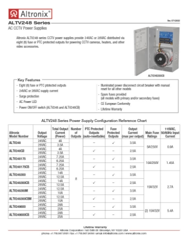 1-Page1-ALTV248