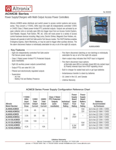 1-Page1-DS-ACMCBSeries
