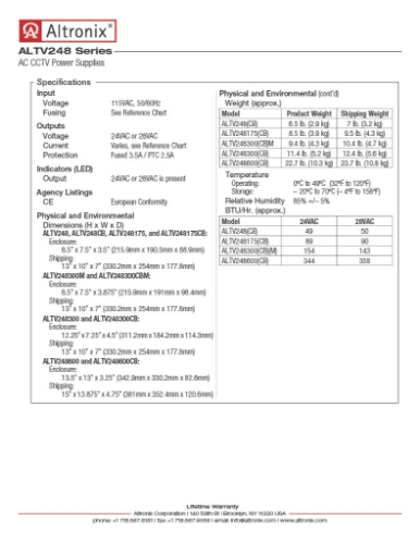 1-Page2-ALTV248.jpg