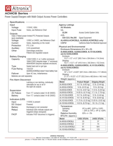 1-Page2-ACMCB.jpg