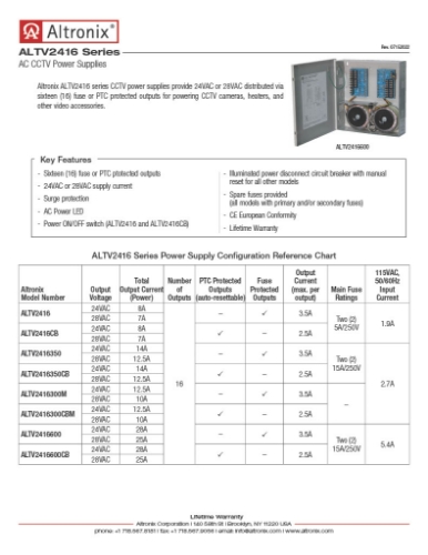 1-Page1-ALTV2416