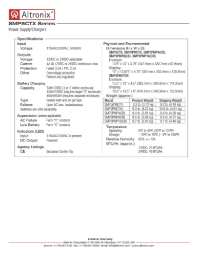 1-Page2-SMP5CTX