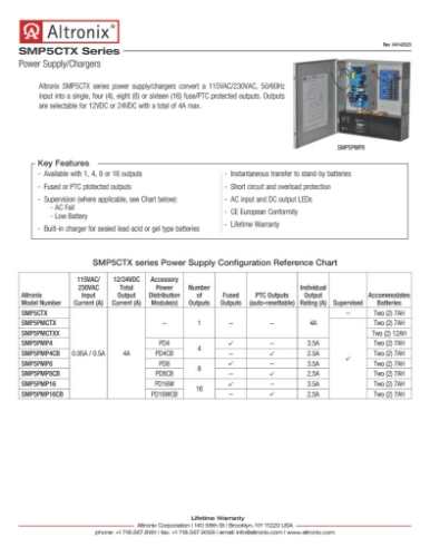 1-Page1-SMP5CTX