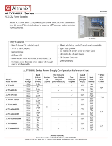 1-Page1-ALTV248UL