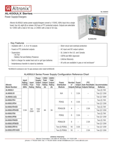 1-Page1-AL400ULX