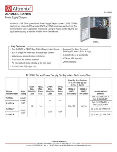 1-page1-AL125UL