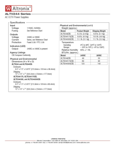 1-Page2-ALTV244.jpg