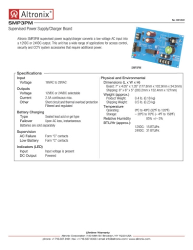 1-Page1-SMP3PM