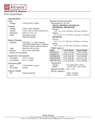 1-Page2-SMP3CT