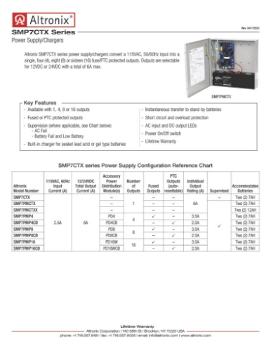 1-Page1-SMP7CTX