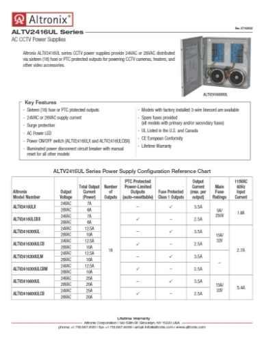 1-Page1-ALTV2416UL