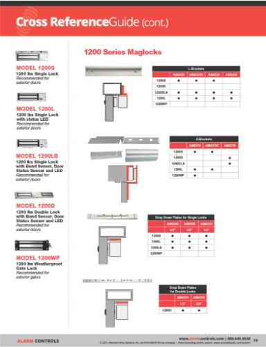 1-Page20-AC-MAG