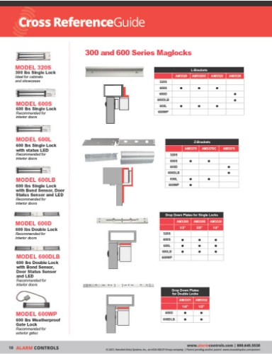 1-Page19-AC-MAG