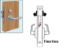 Show details for Cal Royal SC8466LG US32D Heavy Duty Grade 1, Store Door Ligature Resistant Mortise Lockset - Stainless steel SC8466LG