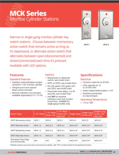 1-Page4-AC-KEY