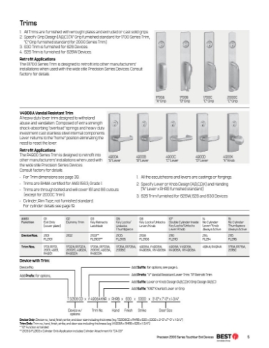 1-Page5-PHI-CATALOG