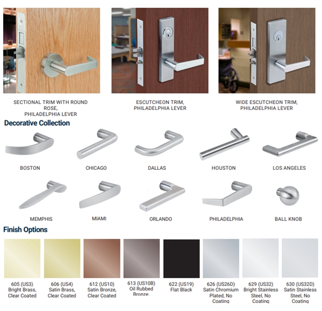 MR_Levers_Trim_Finishes